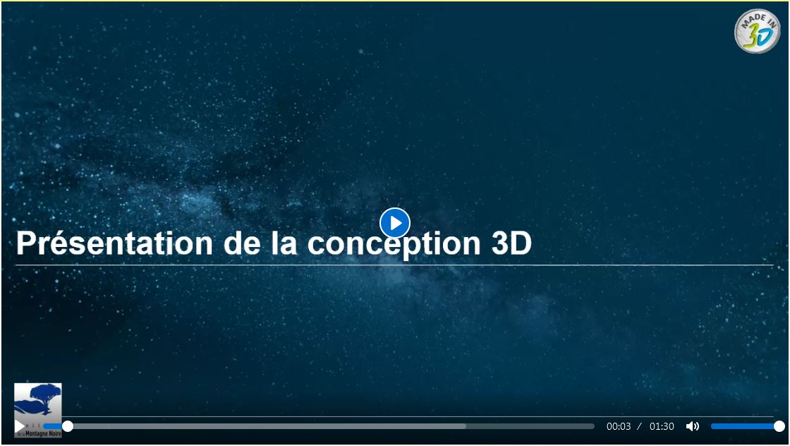 Apport de connaissances